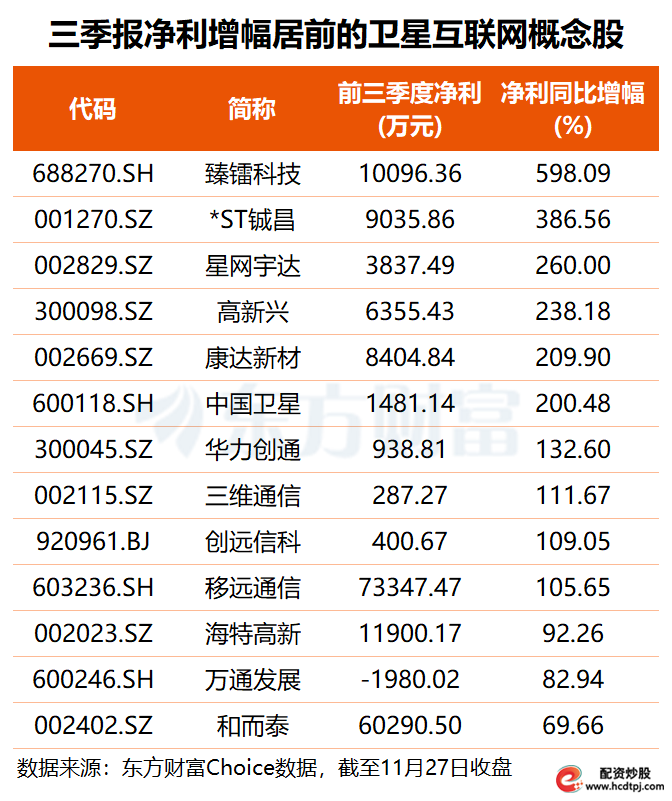 星空资本_大型数据中心系统_太空算力