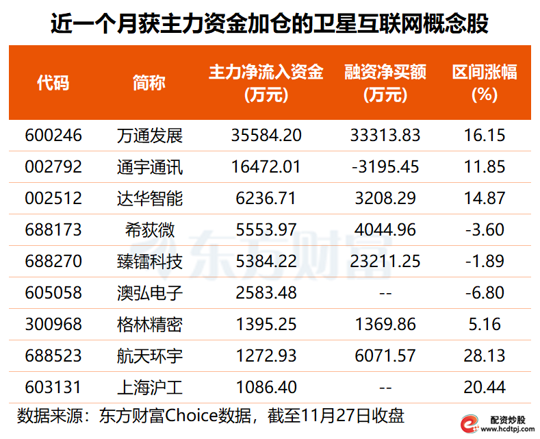 太空算力_星空资本_大型数据中心系统