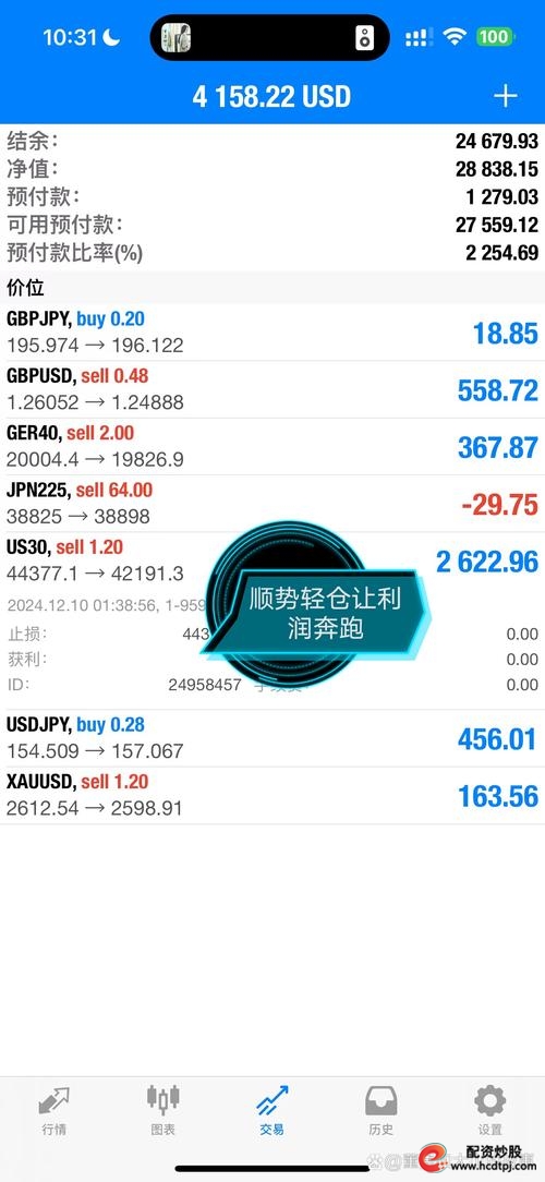 a50股指期货实时行情_嘉信盈泰无点差无滑点交易优势_富时A50指数期货开户流程