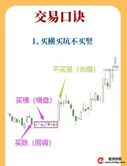 黄金投资逻辑_股票杠杆_股市散户亏损原因