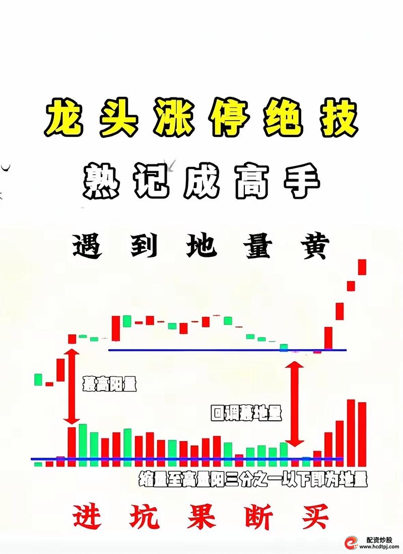 股市心态调整_散户炒股常见错误_炒股配资网站