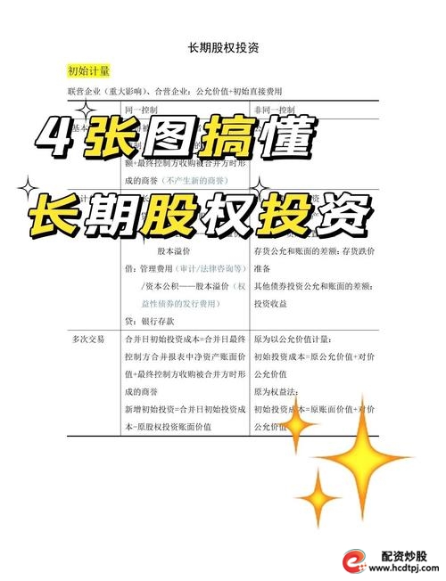 银行理财子公司证券账户开立_股票可以杠杆吗_银行理财子公司投资股票