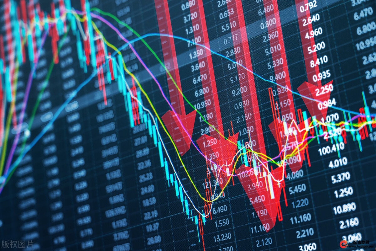 加杠杆风险大吗_股票可以杠杆吗_股票投资加杠杆是什么意思