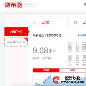 在线炒股配资_互联网股票配资换马甲 合作操盘 杠杆配资