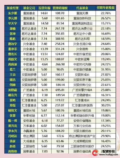 配资排行_股票配资平台排名_合法股票配资平台