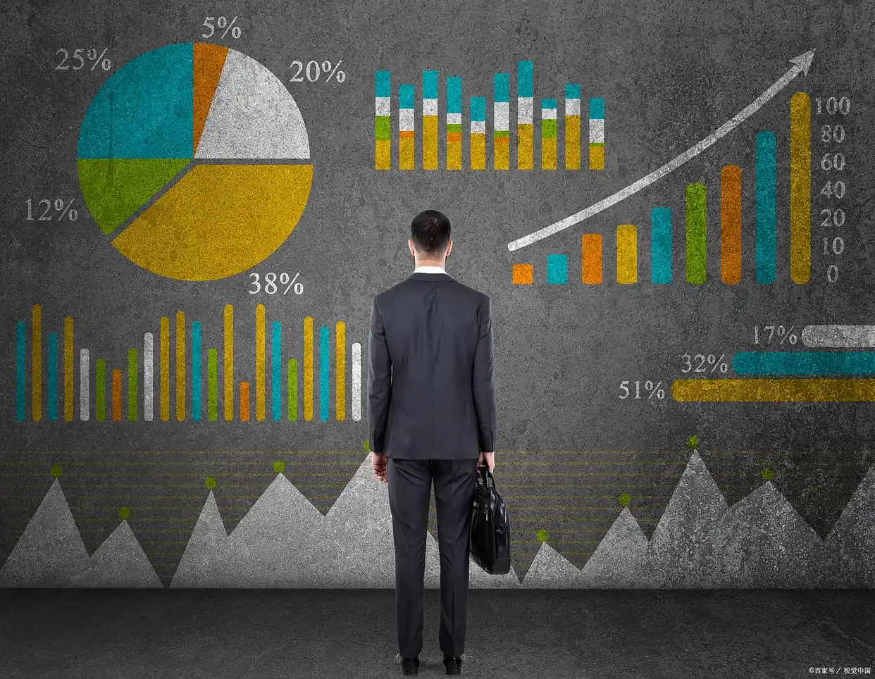 高净值人群资产配置_富豪配资_有钱人投资逻辑