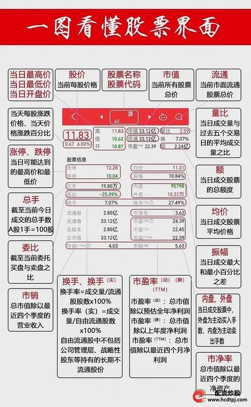 P2P配资业务法律灰色地带分析_P2P平台股票配资模式风险_安全配资