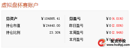 长白山旅游股份有限公司_股票投资基本分析_大东海A股票分析