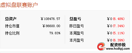 大东海A股票分析_长白山旅游股份有限公司_股票投资基本分析