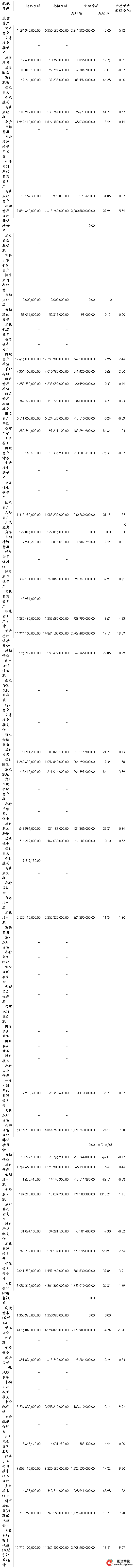 股票投资基本分析_青岛啤酒投资分析_啤酒行业投资机会