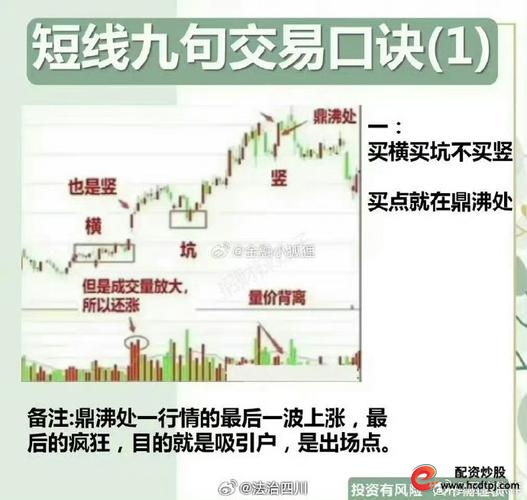 配资操作_A股估值与性价比_投资核心估值思维