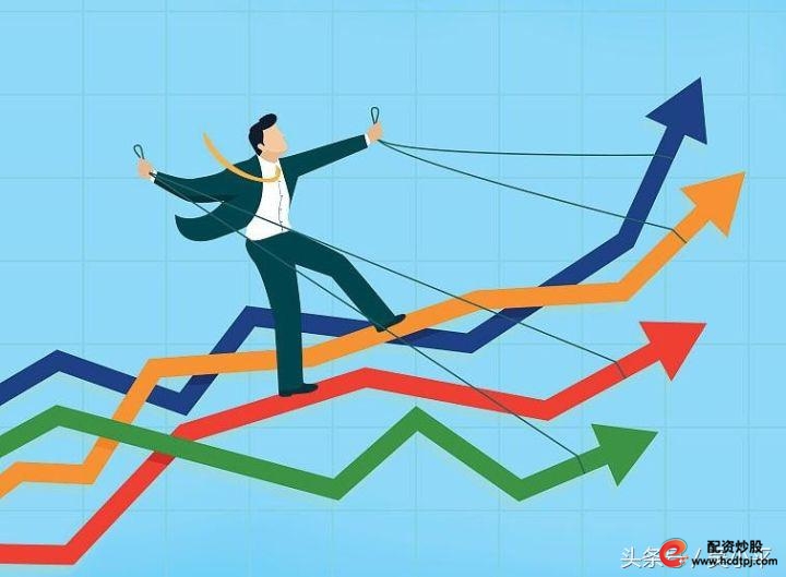 中国股市分析_招商蛇口投资价值_股票配资吧