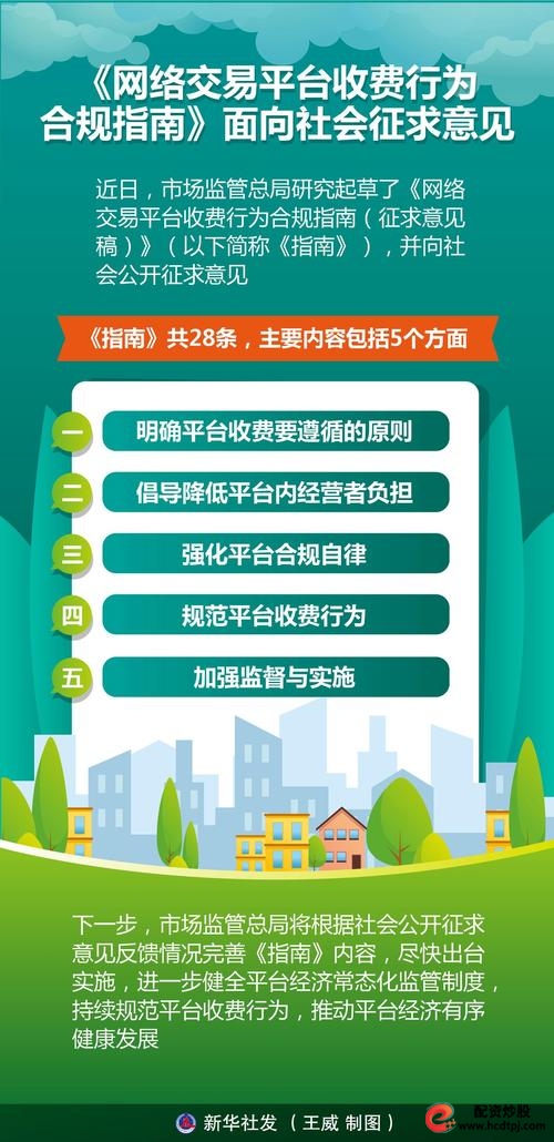 配资炒股门户_网络直播荐股收费合法性_期货交易资质确认