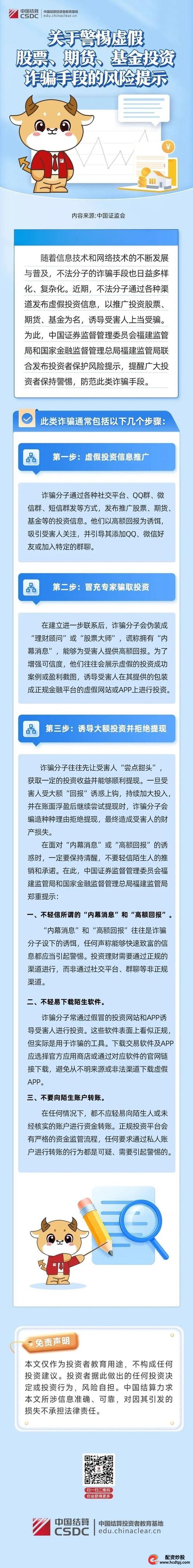 非法证券期货活动案例_炒股杠杆平台_场外配资虚拟盘风险