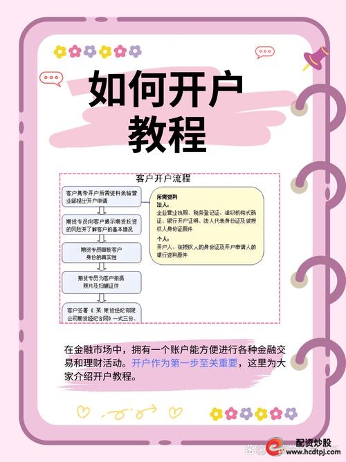 网络借贷信息中介机构业务规则_网络借贷信息中介机构备案登记_正规炒股配资知识网
