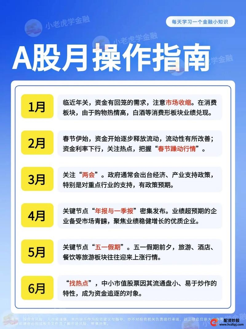 股票配资导航_A股融资融券个人投资者增长_两融杠杆加仓股市信号
