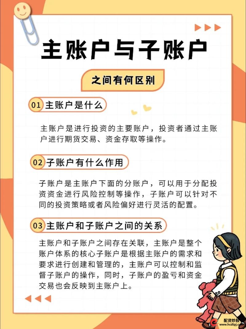 期货配资好处与坏处_期货配资子账户模式_股票配资导航
