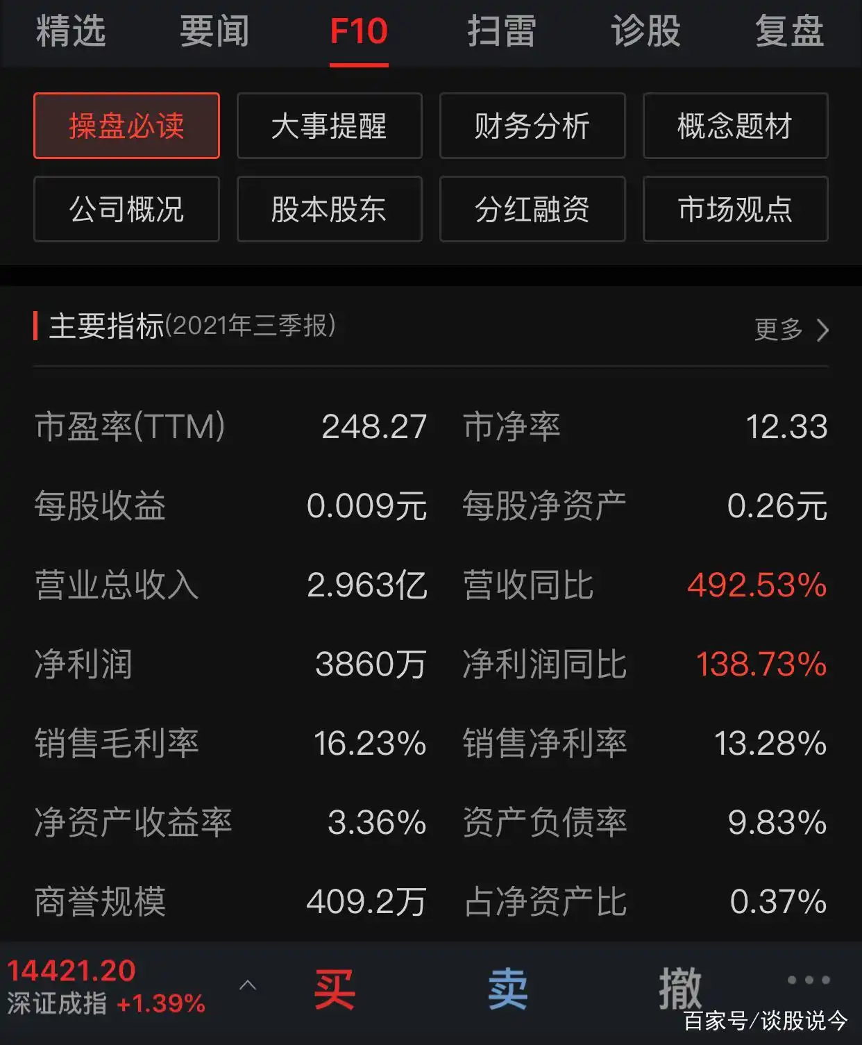 中国股市投资指南_杠杆炒股家破人亡_炒股亏损原因