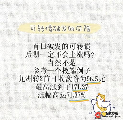 港股打新零利率融资_股票杠杆融资_港股打新融资利息多少