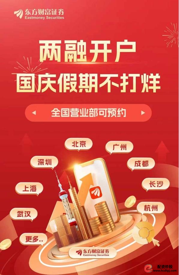 股票杠杆融资_A股融资买入额激增_牛市加杠杆风险