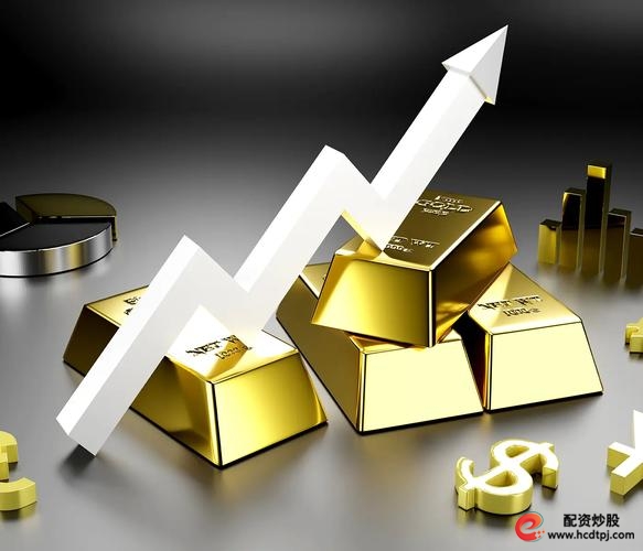 瑞福进取历史最大单日跌幅_申万进取最大单日跌幅_股票杠杆网