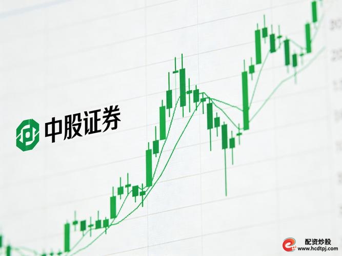 杭州配资平台_风险边界说明_线上实盘配资规则结构