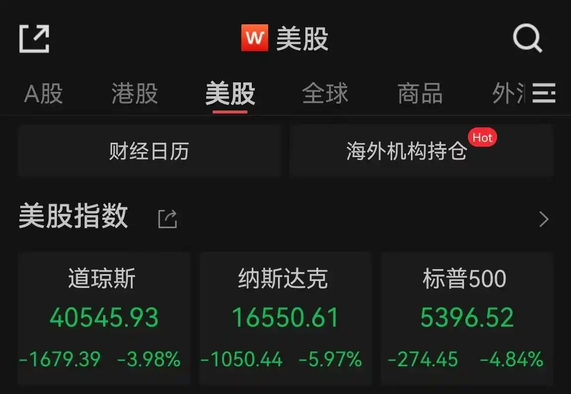 炒股加杠杆风险_融资融券加杠杆方法_什么叫配资炒股