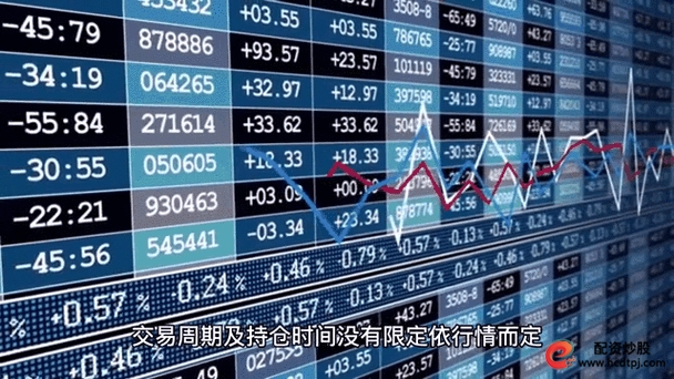 期货配资风险控制_期货股票配资_期货配资优点缺点