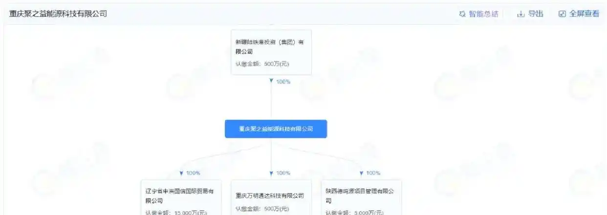 保利声明曝光假冒公司_保利配资_央企假身份