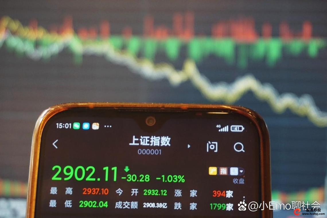 杠杆股票投资_杠杆股票是什么意思_股票杠杆