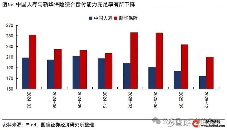 伞形信托杠杆风险_A股杠杆资金监管_股票杠杆