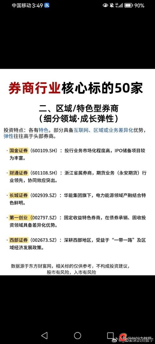 2026年度多市场配置券商排名_在线配资平台_智能撮合系统券商评估