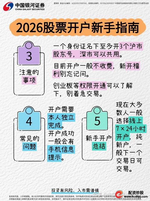 新手炒股APP推荐_新手炒股配资_新浪财经APP开户