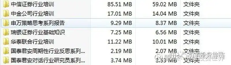 看懂行业_分析价值链_股票投资基本分析