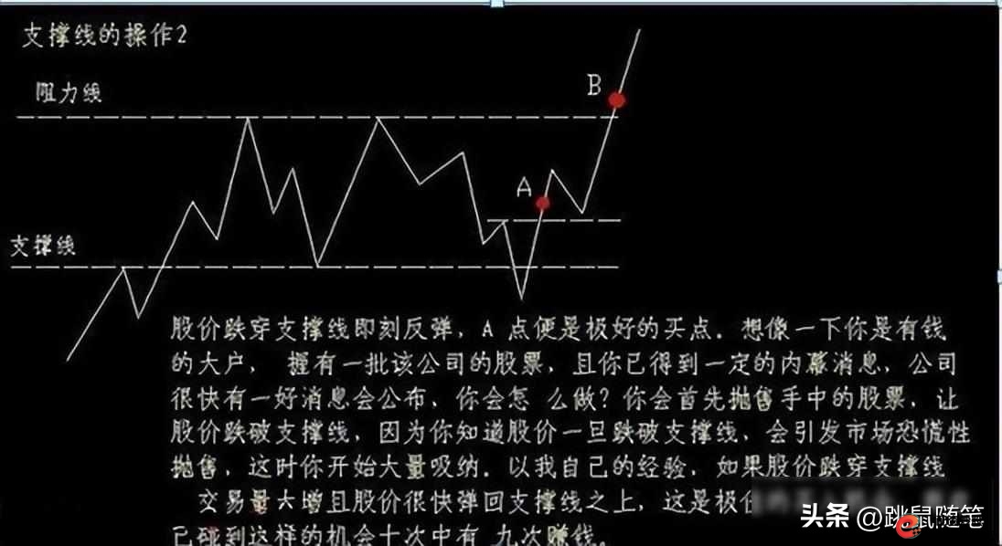玉的黑点价值_股市利空变利好_怎么杠杆买股票