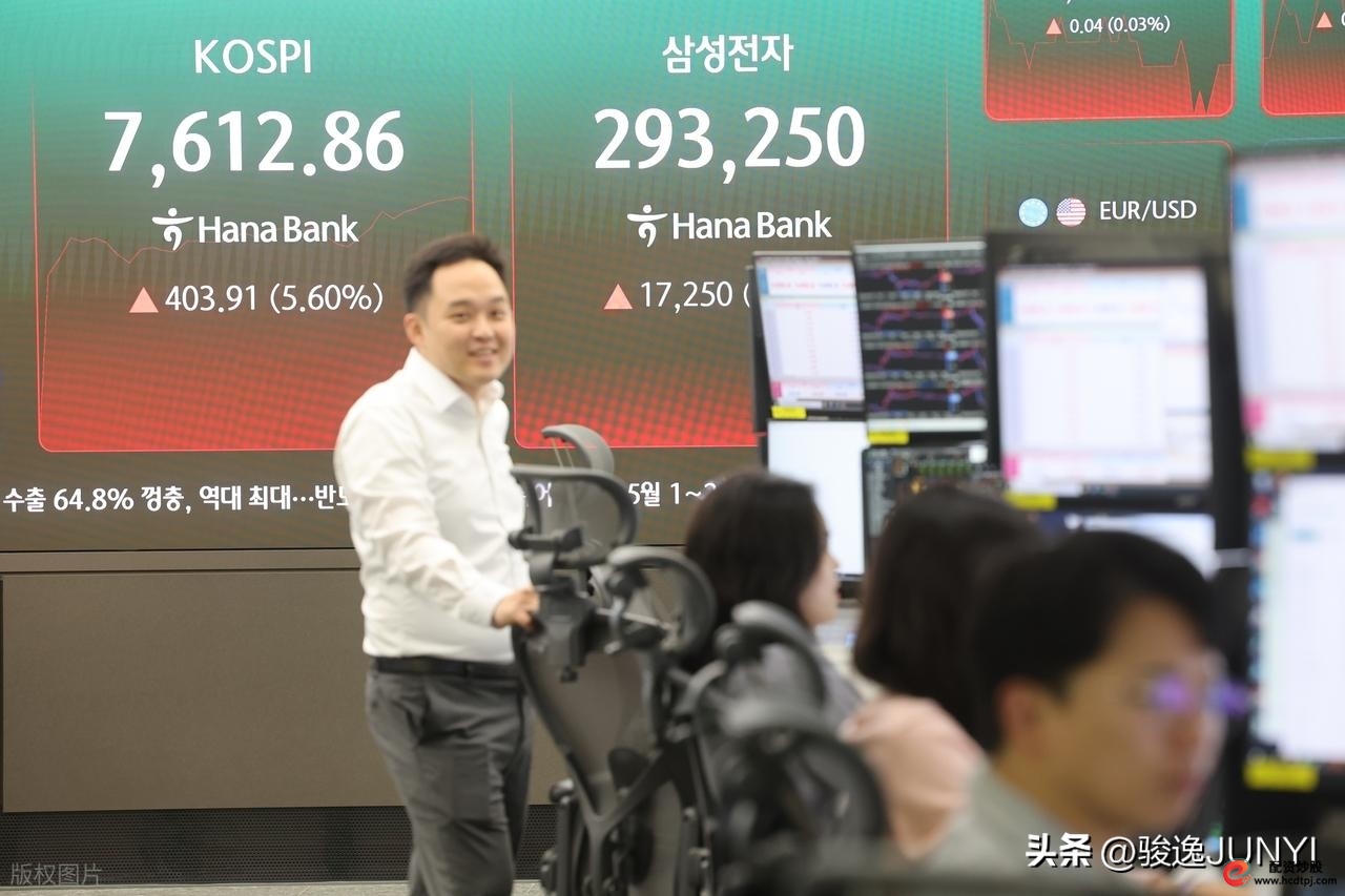 韩国两倍杠杆ETF_韩国散户杠杆投资风险_怎么杠杆买股票