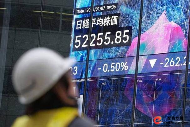 台股加权指数超涨信号_AI泡沫乖离率过热_怎么杠杆买股票