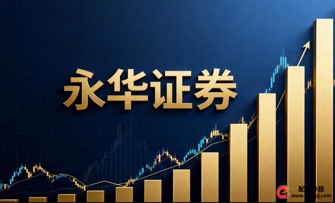 交易系统稳定性_杠杆开户_期货风控提醒