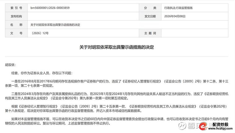 海南证监局违规操作客户账户_炒股配资合法吗_深圳证监局借用他人账户炒股