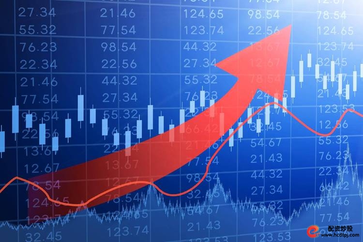 上证指数失守3400点_股票行情_3月7日A股开盘集体下挫