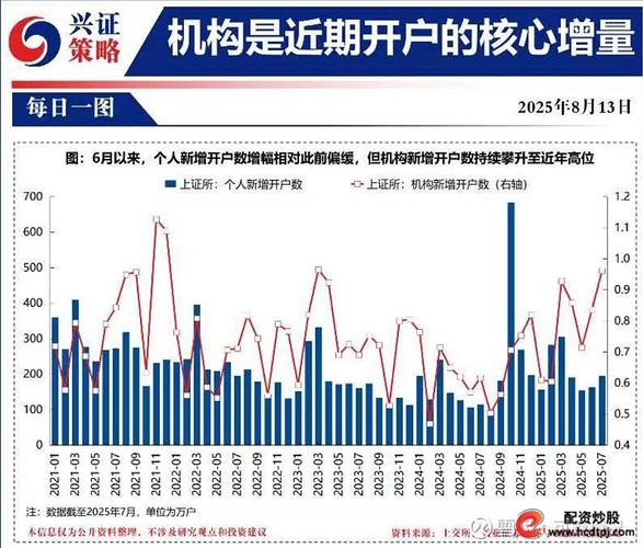 科技硬件赛道逻辑_股票行情_A股市场赚钱效应