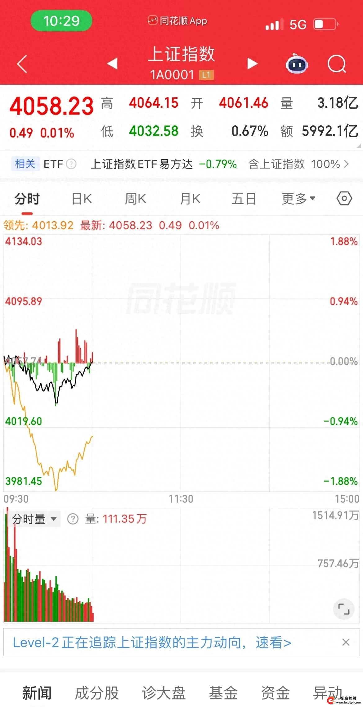 机器人板块波动_股票行情_A股市场行情分析
