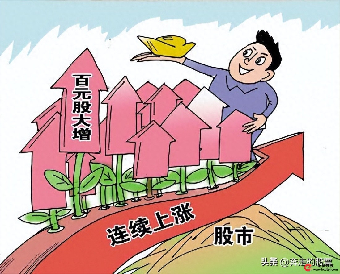 本周A股大涨分析_A股下周走势预测_股票行情