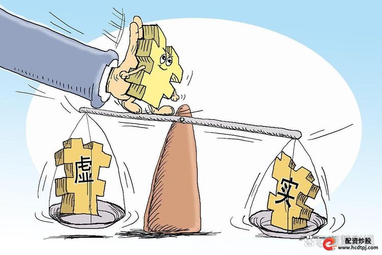 融资融券配资风险_股票怎么做杠杆_股票杠杆操作风险管理