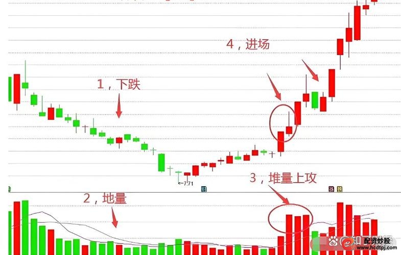 股票行情_市场情绪降温_缩量普跌