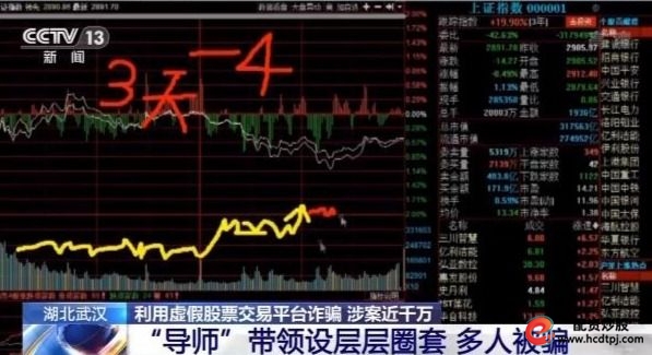股票交易导师骗局_炒股平台诈骗案例_股票杠杆是什么意思