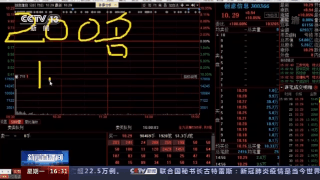 股票杠杆是什么意思_炒股平台诈骗案例_股票交易导师骗局