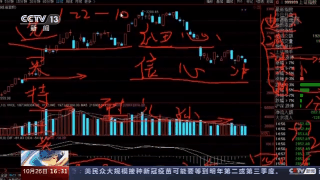 炒股平台诈骗案例_股票杠杆是什么意思_股票交易导师骗局