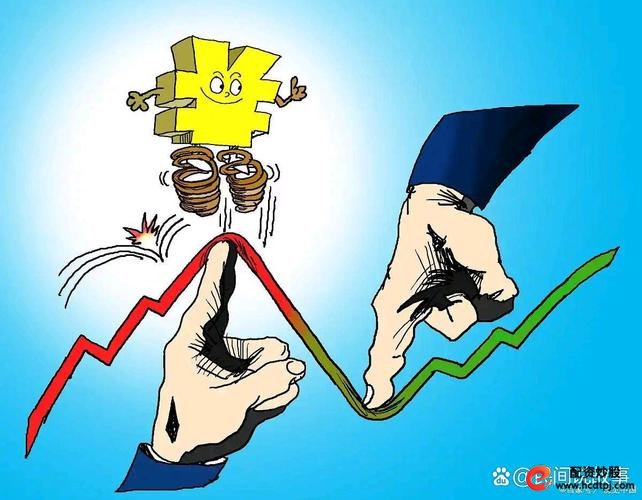 证券配资平台_哪些人绝对不能入市_普通人能不能炒股