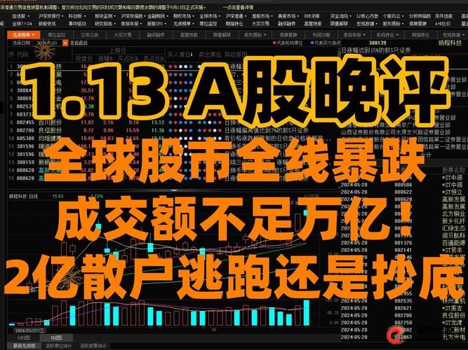 九牛网融1+1配资产品_在线配资服务_A股市场暴跌配资风控